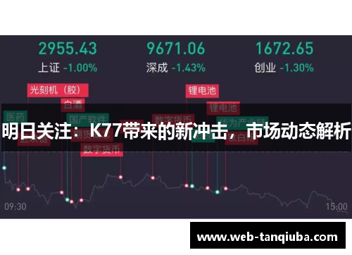 明日关注：K77带来的新冲击，市场动态解析